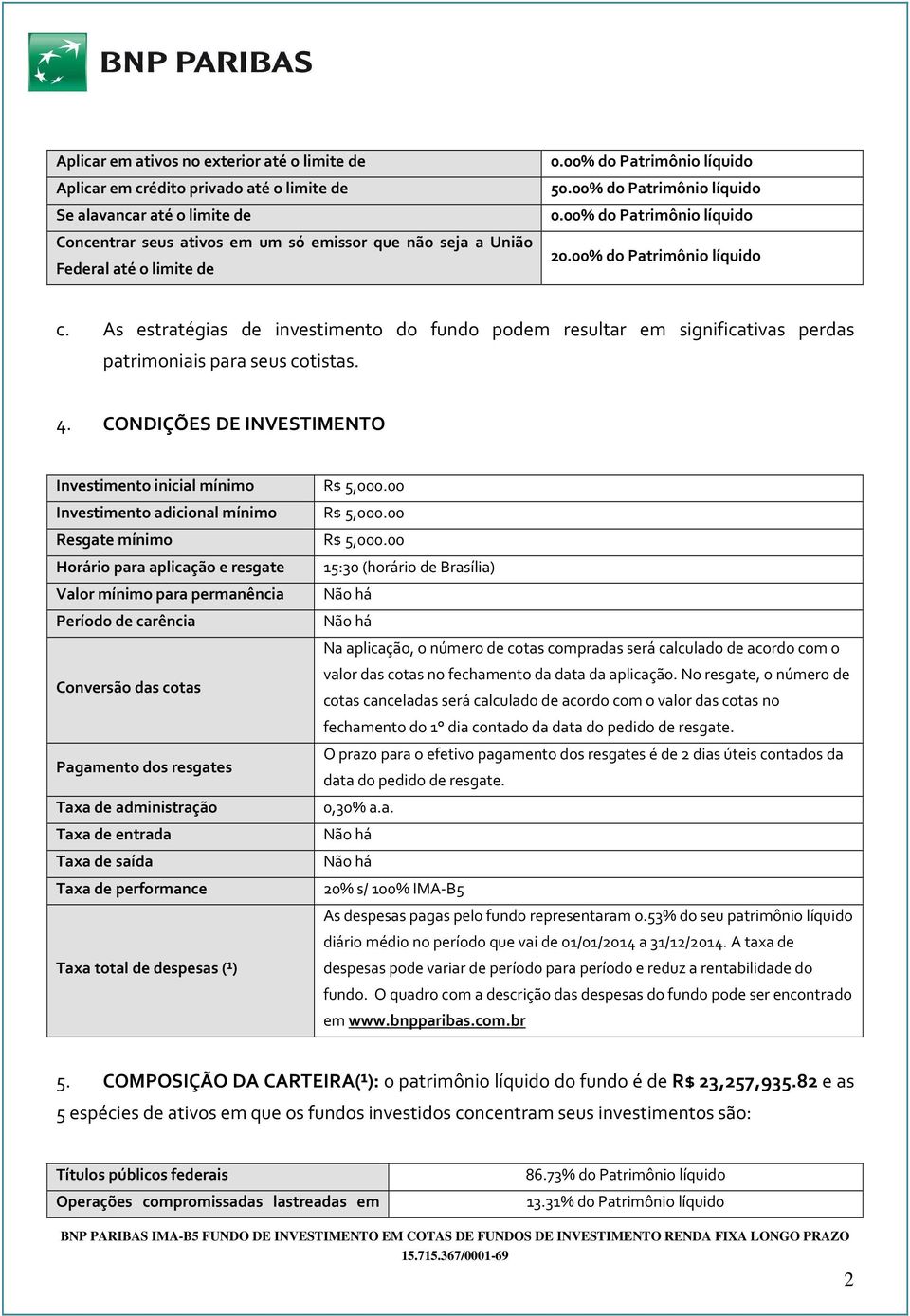 As estratégias de investimento do fundo podem resultar em significativas perdas patrimoniais para seus cotistas. 4. CONDIÇÕES DE INVESTIMENTO Investimento inicial mínimo R$ 5,000.