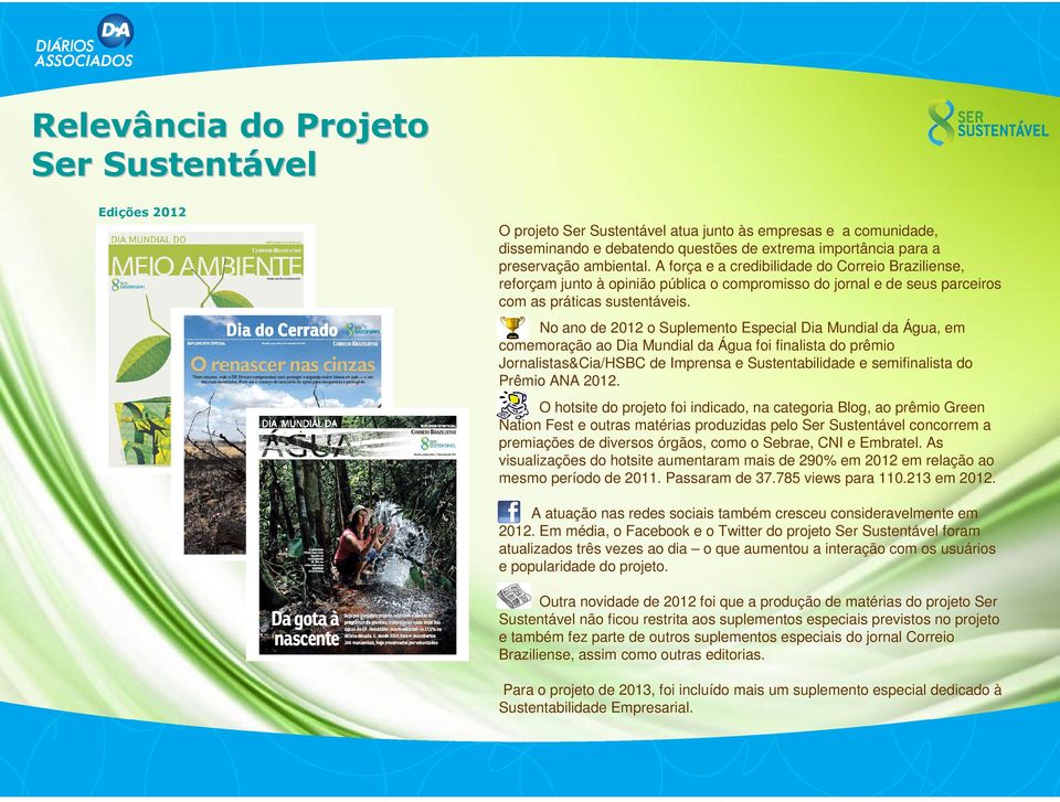 No ano de 2012 o Suplemento Especial Dia Mundial da Água, em comemoração ao Dia Mundial da Água foi finalista do prêmio Jornalistas&Cia/HSBC de Imprensa e Sustentabilidade e semifinalista do Prêmio