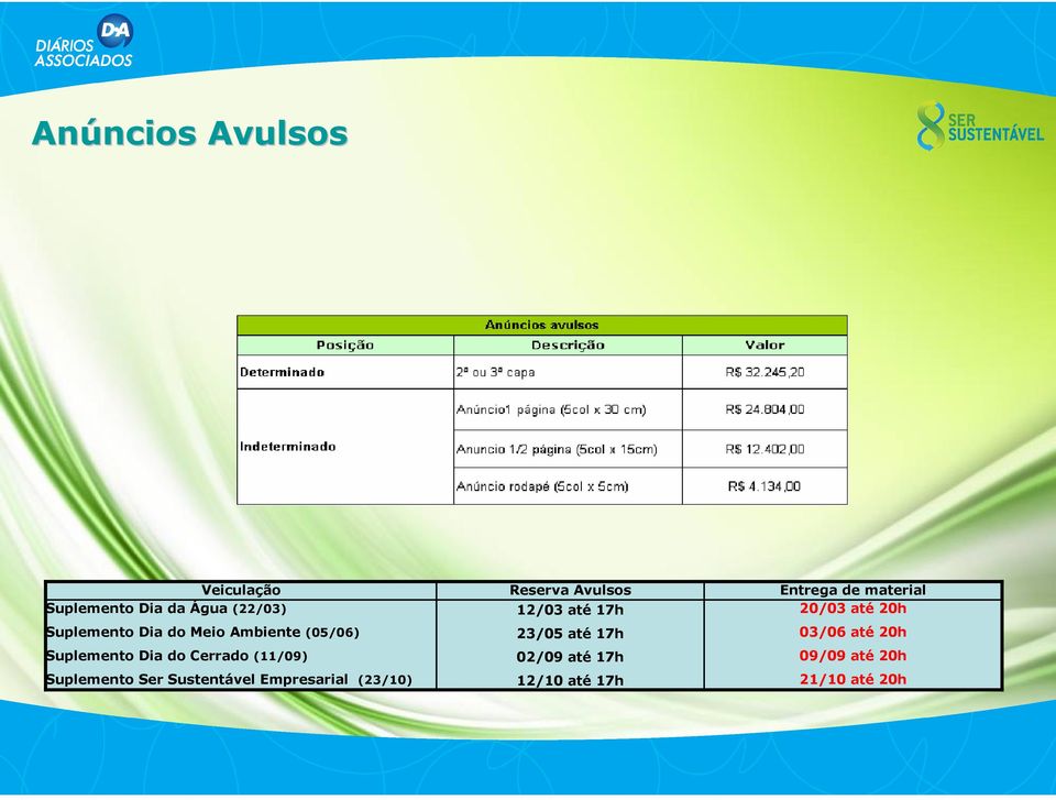 Empresarial (23/10) Reserva Avulsos 12/03 até 17h 23/05 até 17h 02/09 até 17h