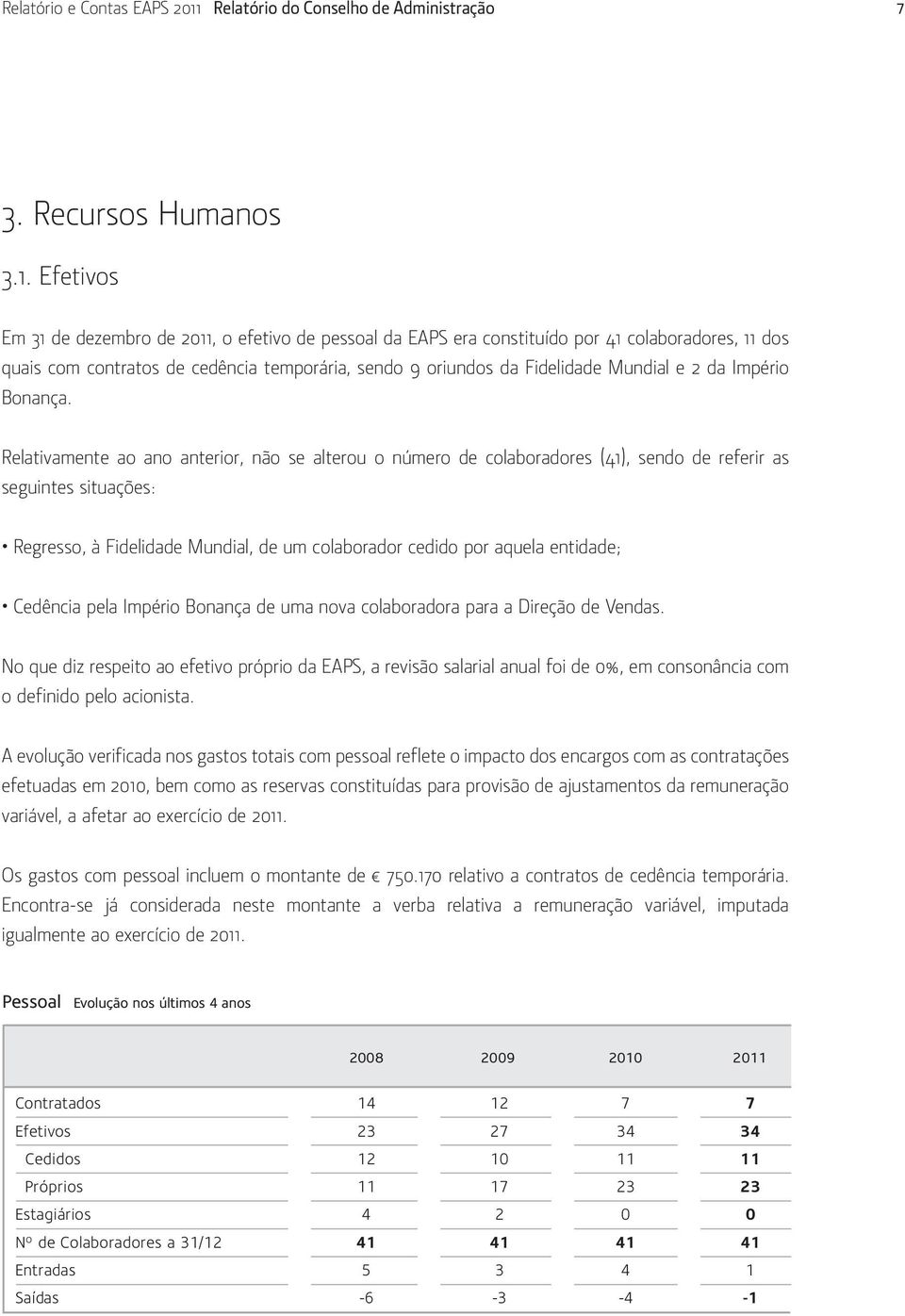 Efetivos Em 31 de dezembro de 2011, o efetivo de pessoal da EAPS era constituído por 41 colaboradores, 11 dos quais com contratos de cedência temporária, sendo 9 oriundos da Fidelidade Mundial e 2 da