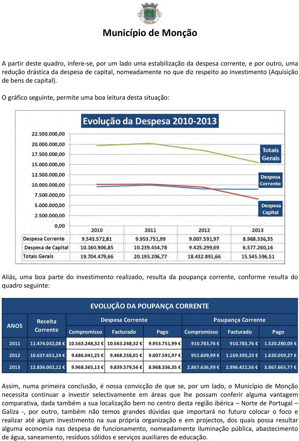 O gráfico seguinte, permite uma boa leitura desta situação: Aliás, uma boa parte do investimento realizado, resulta da poupança corrente, conforme resulta do quadro seguinte: EVOLUÇÃO DA POUPANÇA