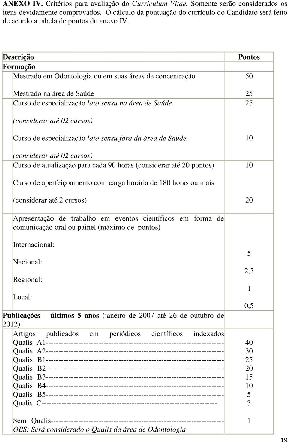 Descrição Formação Mestrado em Odontologia ou em suas áreas de concentração Mestrado na área de Saúde Curso de especialização lato sensu na área de Saúde Pontos 50 25 25 (considerar até 02 cursos)