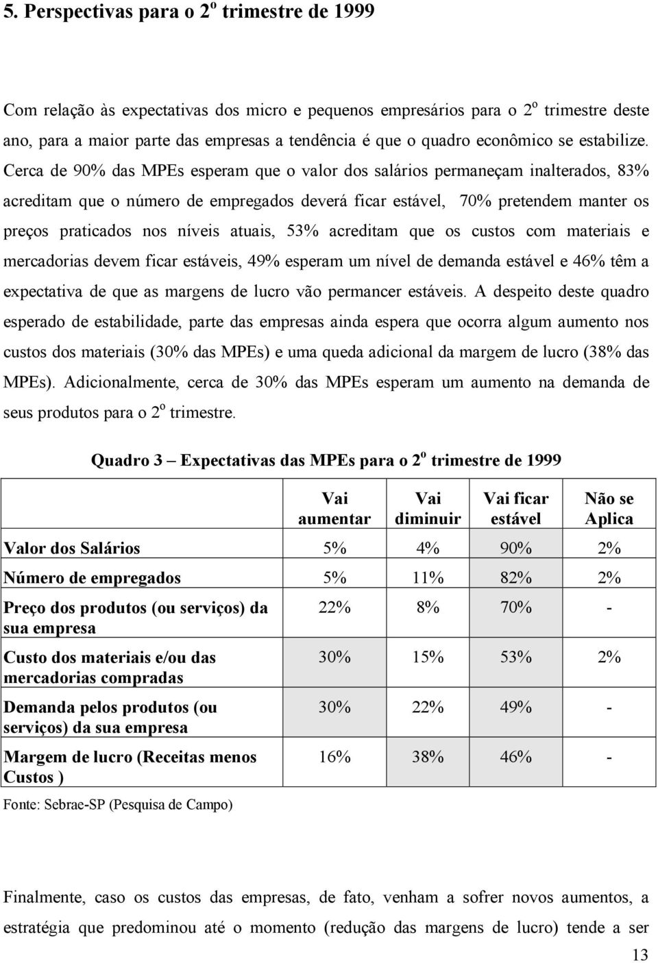 Cerca de 90% das MPEs esperam que o valor dos salários permaneçam inalterados, 83% acreditam que o número de empregados deverá ficar estável, 70% pretendem manter os preços praticados nos níveis