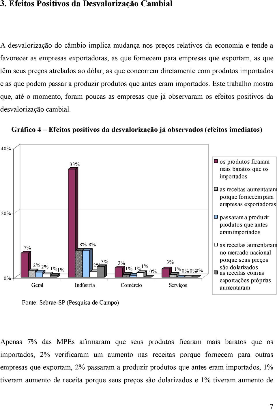 Este trabalho mostra que, até o momento, foram poucas as empresas que já observaram os efeitos positivos da desvalorização cambial.