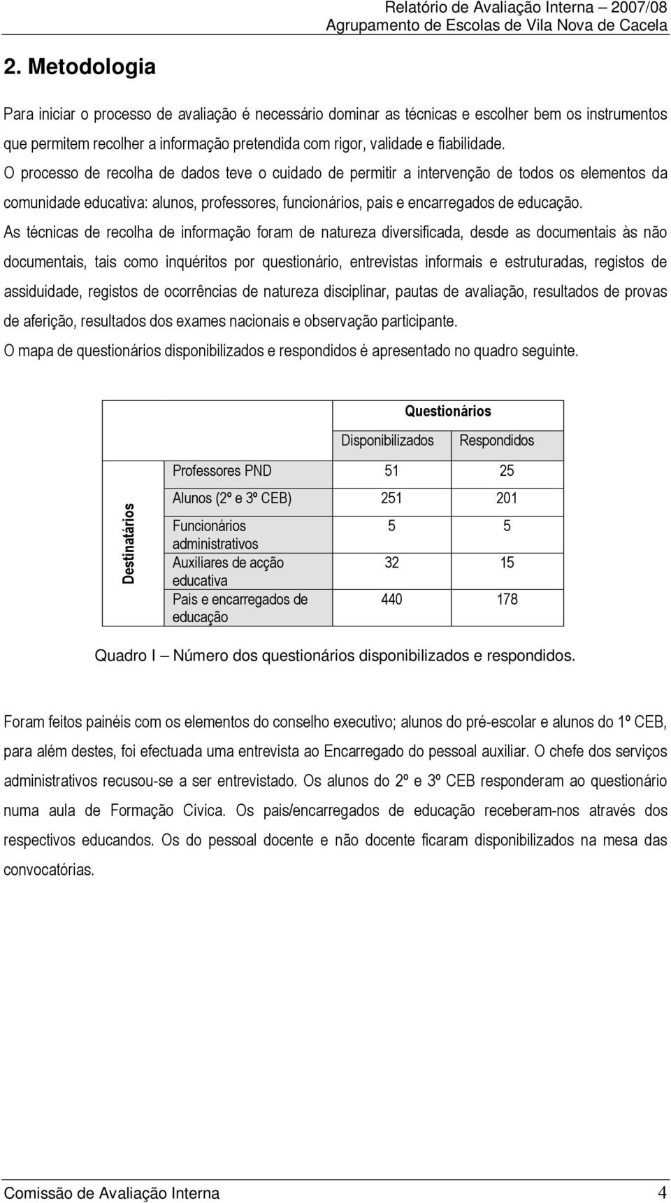 1! D* D E D* 8* % & $ " # $ ( # D FF8 D *D *G6 Quadro I Número dos questionários disponibilizados