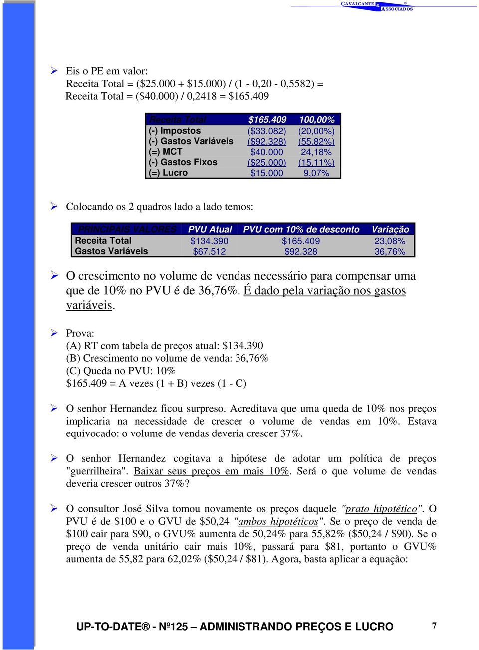 Colocando os 2 quadros lado a lado temos: PRINCIPAIS VALORES PVU Atual PVU com 10% de desconto Variação Receita Total $134.390 $165.409 23,08% Gastos Variáveis $67.512 $92.328 36,76%!