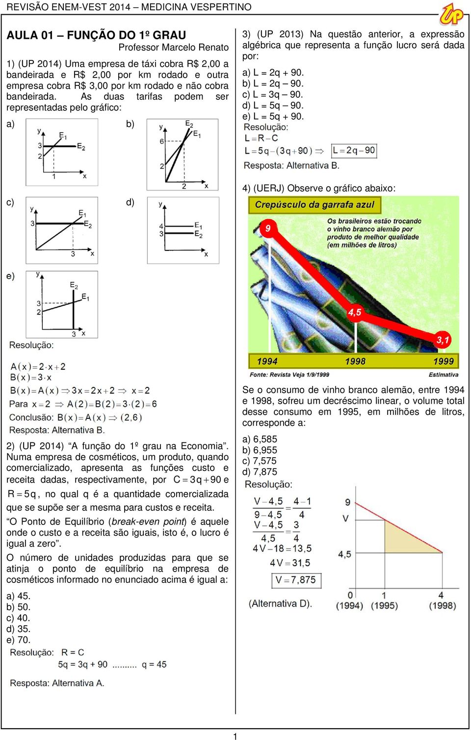 e) L = 5q + 90. c) d) 4) (UERJ) Observe o gráfico bio: e) ) (UP 014) A função do 1º gru n Economi.