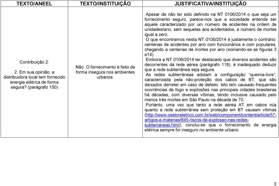 Apesar de não ter sido definido na NT 0106/2014 o que seja um fornecimento seguro, parece-nos que a sociedade entende ser aquele caracterizado por um número de acidentes na ordem de unidades/ano, sem