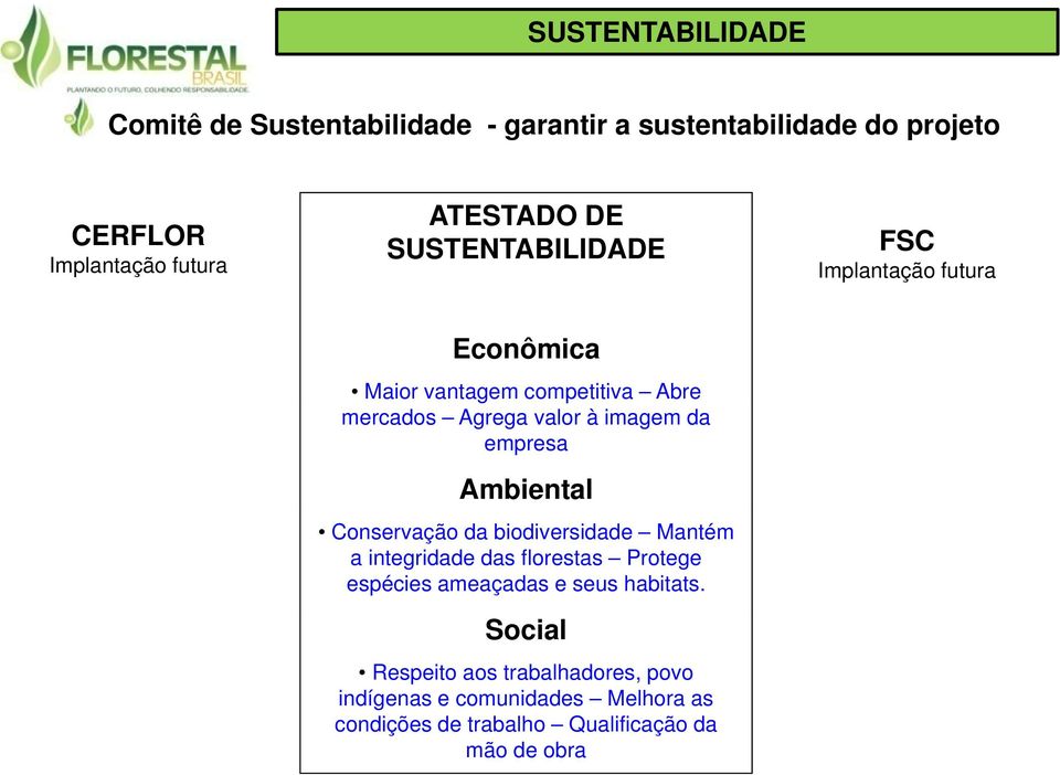 empresa Ambiental Conservação da biodiversidade Mantém a integridade das florestas Protege espécies ameaçadas e seus