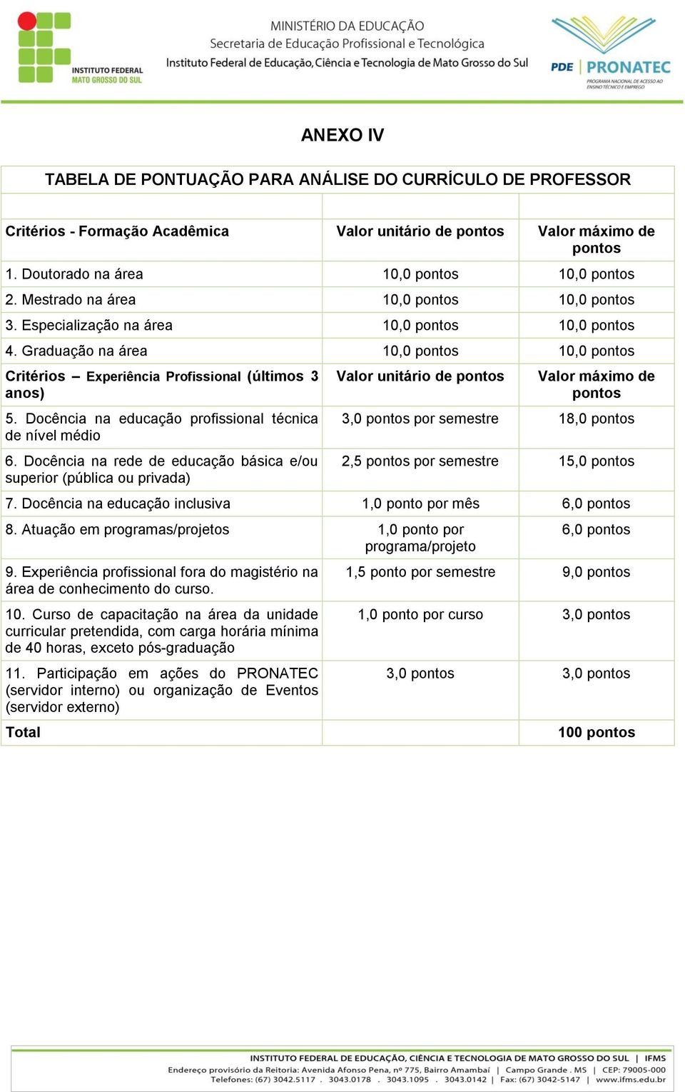 Docência na educação profissional técnica de nível médio 6.