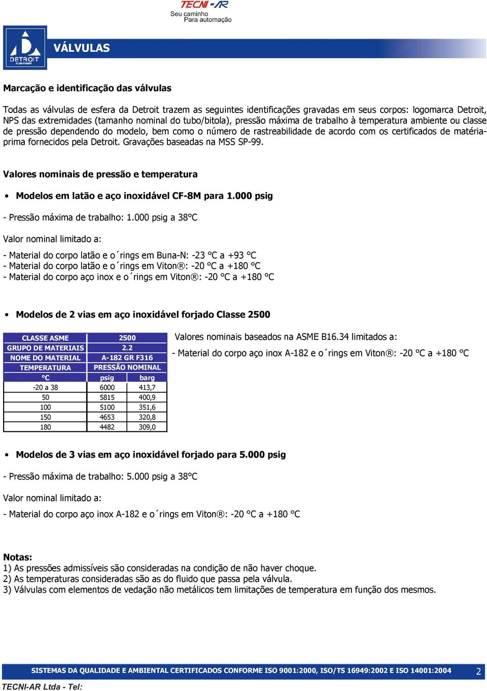 fornecidos pela Detroit. Gravações baseadas na MSS SP-99. Valores nominais de pressão e temperatura Modelos em latão e aço inoxidável CF-8M para 1.000 psig - Pressão máxima de trabalho: 1.