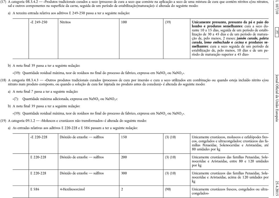 carne, seguida de um período de estabilização/maturação)» é alterada do seguinte modo: a) A terceira entrada relativa aos aditivos E 249-250 passa a ter a seguinte redação: «E 249-250 Nitritos 100