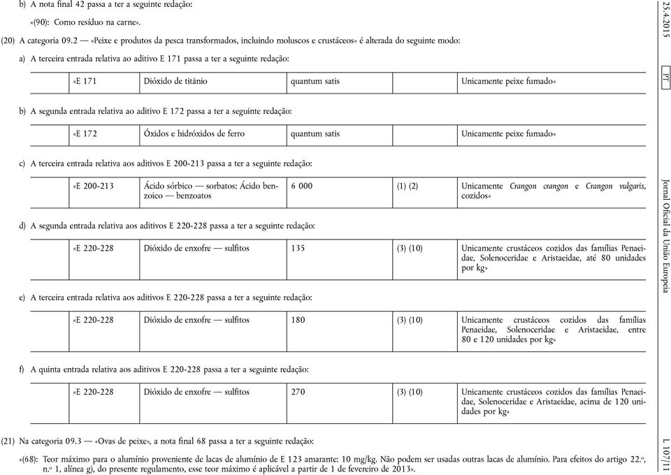 Dióxido de titânio quantum satis Unicamente peixe fumado» b) A segunda entrada relativa ao aditivo E 172 passa a ter a seguinte redação: «E 172 Óxidos e hidróxidos de ferro quantum satis Unicamente