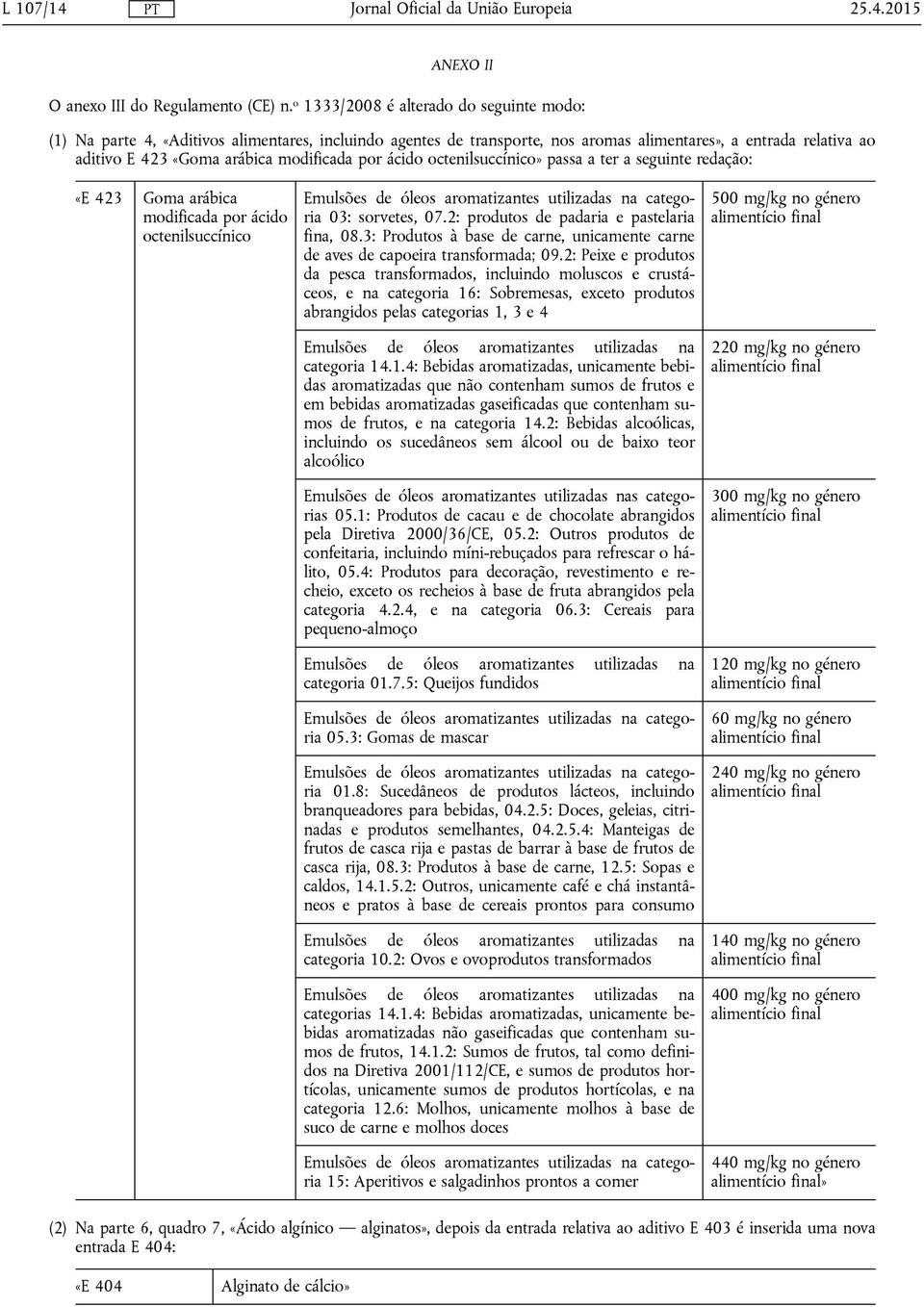 por ácido octenilsuccínico» passa a ter a seguinte redação: «E 423 Goma arábica modificada por ácido octenilsuccínico Emulsões de óleos aromatizantes utilizadas na categoria 03: sorvetes, 07.