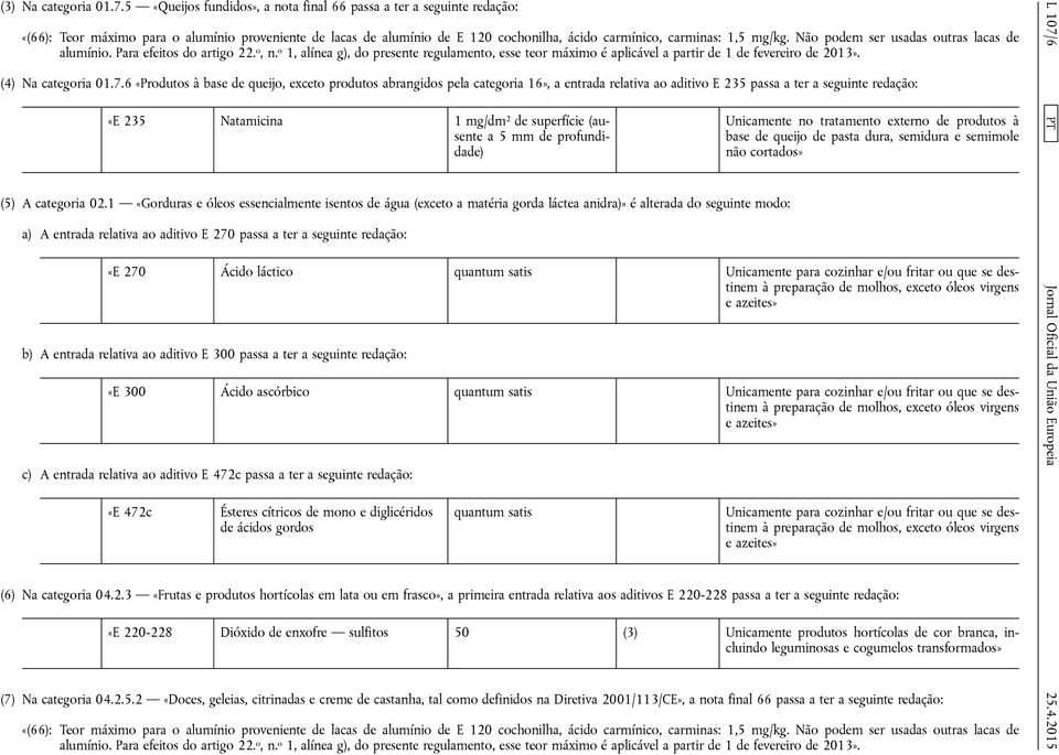 Não podem ser usadas outras lacas de alumínio. Para efeitos do artigo 22. o, n. o 1, alínea g), do presente regulamento, esse teor máximo é aplicável a partir de 1 de fevereiro de 2013».