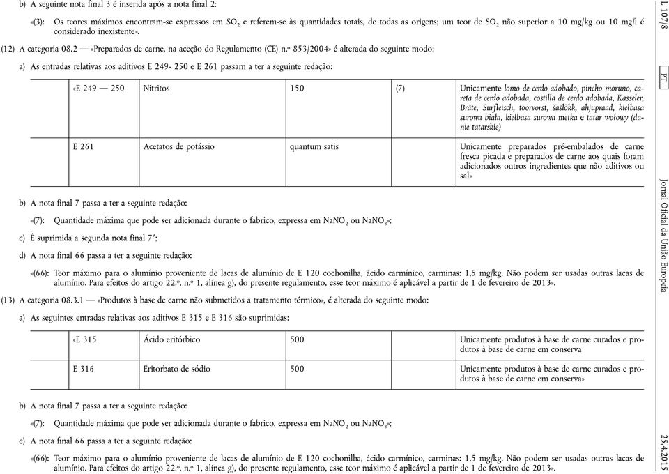 o 853/2004» é alterada do seguinte modo: a) As entradas relativas aos aditivos E 249-250 e E 261 passam a ter a seguinte redação: «E 249 250 Nitritos 150 (7) Unicamente lomo de cerdo adobado, pincho