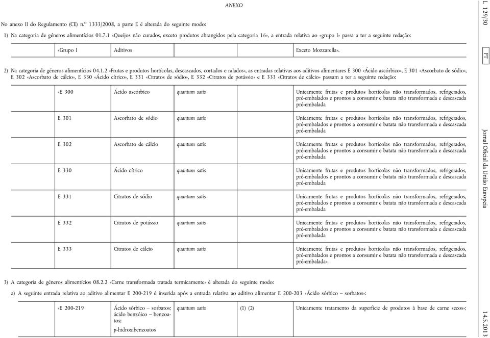 2) Na categoria de géneros alimentícios 04.1.