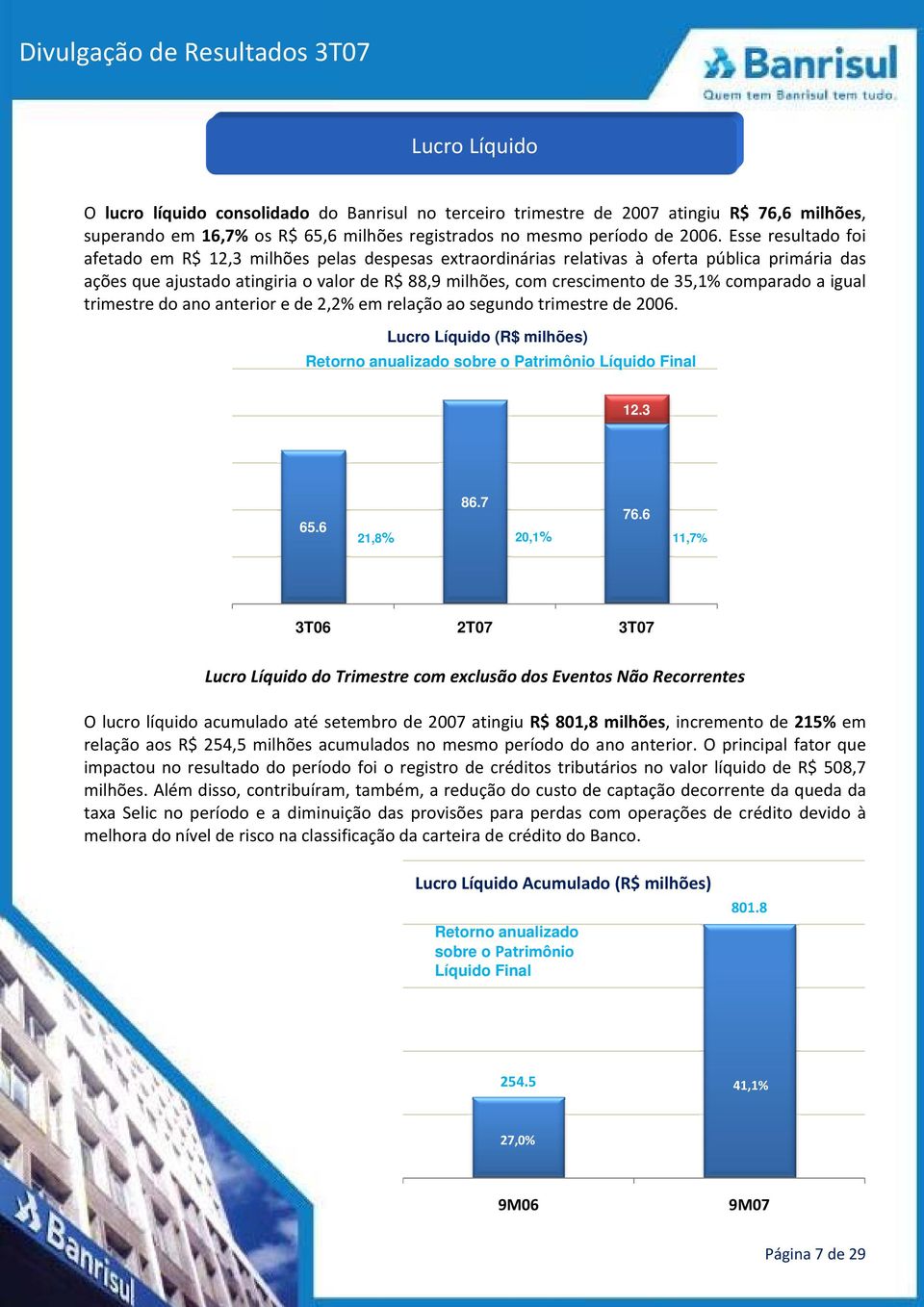 Esse resultado foi afetado em R$ 12,3 milhões pelas despesas extraordinárias relativas à oferta pública primária das ações que ajustado atingiria o valor de R$ 88,9 milhões, com crescimento de 35,1%