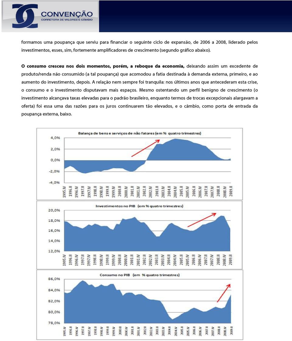 O consumo cresceu nos dois momentos, porém, a reboque da economia, deixando assim um excedente de produto/renda não consumido (a tal poupança) que acomodou a fatia destinada à demanda externa,