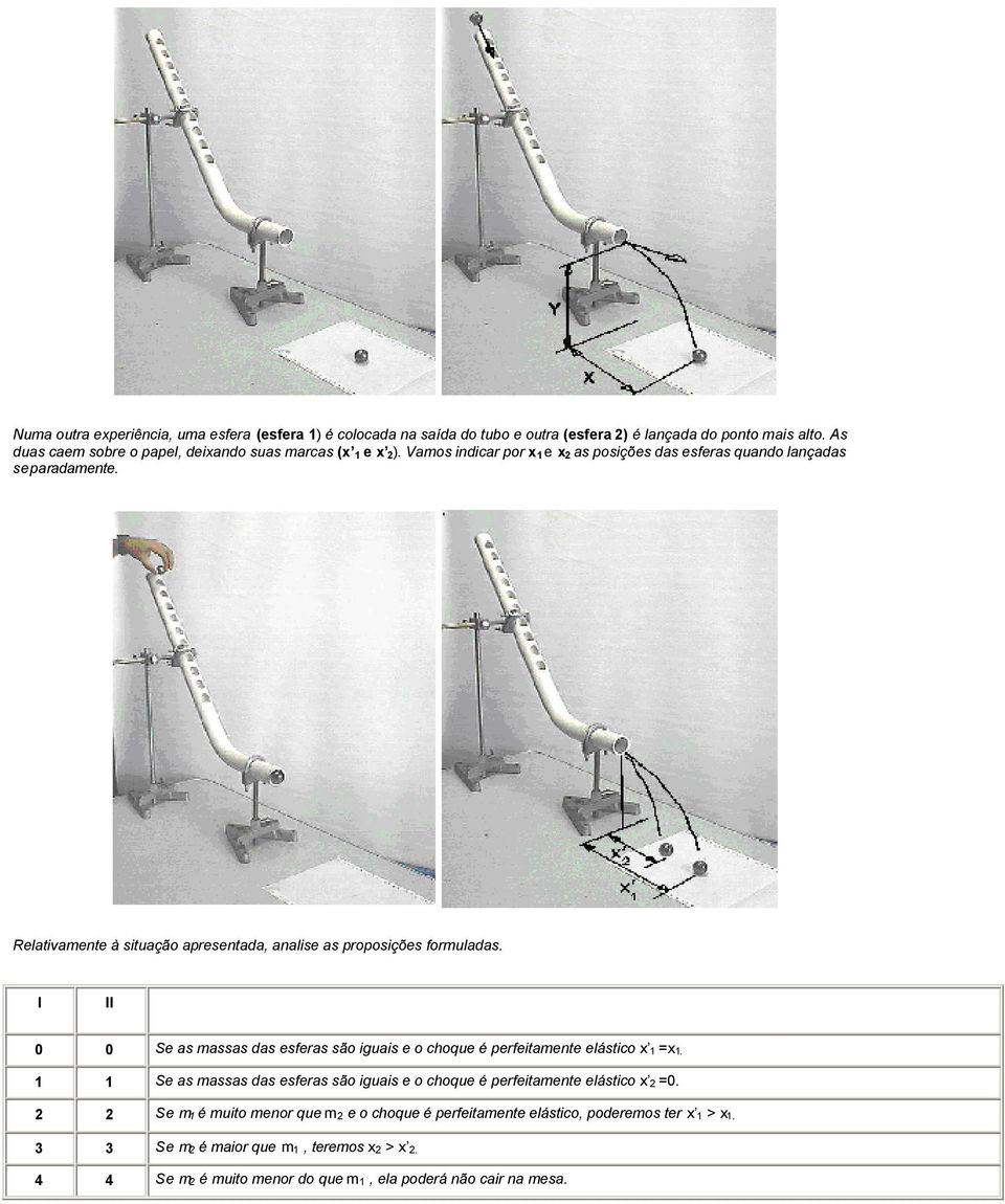 Relativamente à situação apresentada, analise as proposições formuladas. I II 0 0 Se as massas das esferas são iguais e o choque é perfeitamente elástico x 1 =x 1.