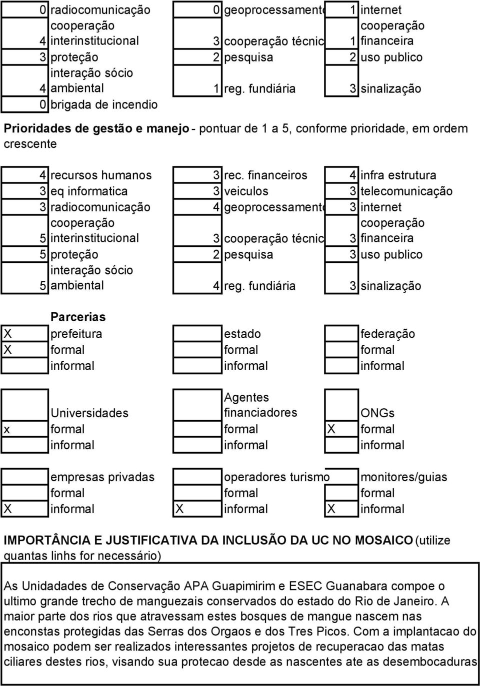 financeiros 4 infra estrutura 3 eq informatica 3 veiculos 3 telecomunicação 3 radiocomunicação 4 geoprocessamento 3 internet 5 interinstitucional 3 técnica 3 financeira 5 proteção 2 pesquisa 3 uso