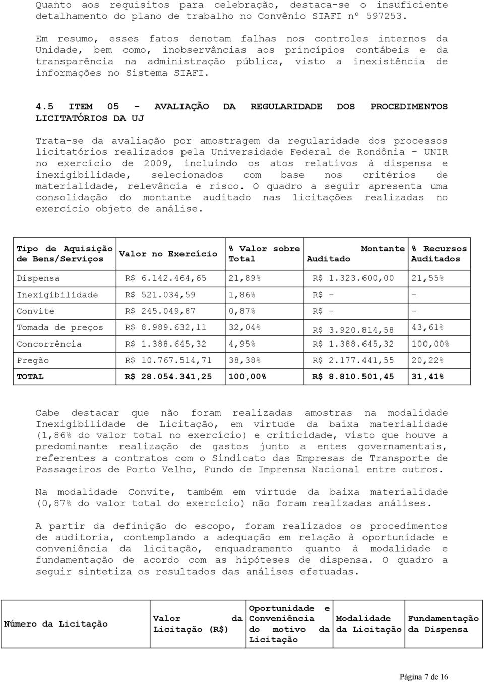 informações no Sistema SIAFI. 4.