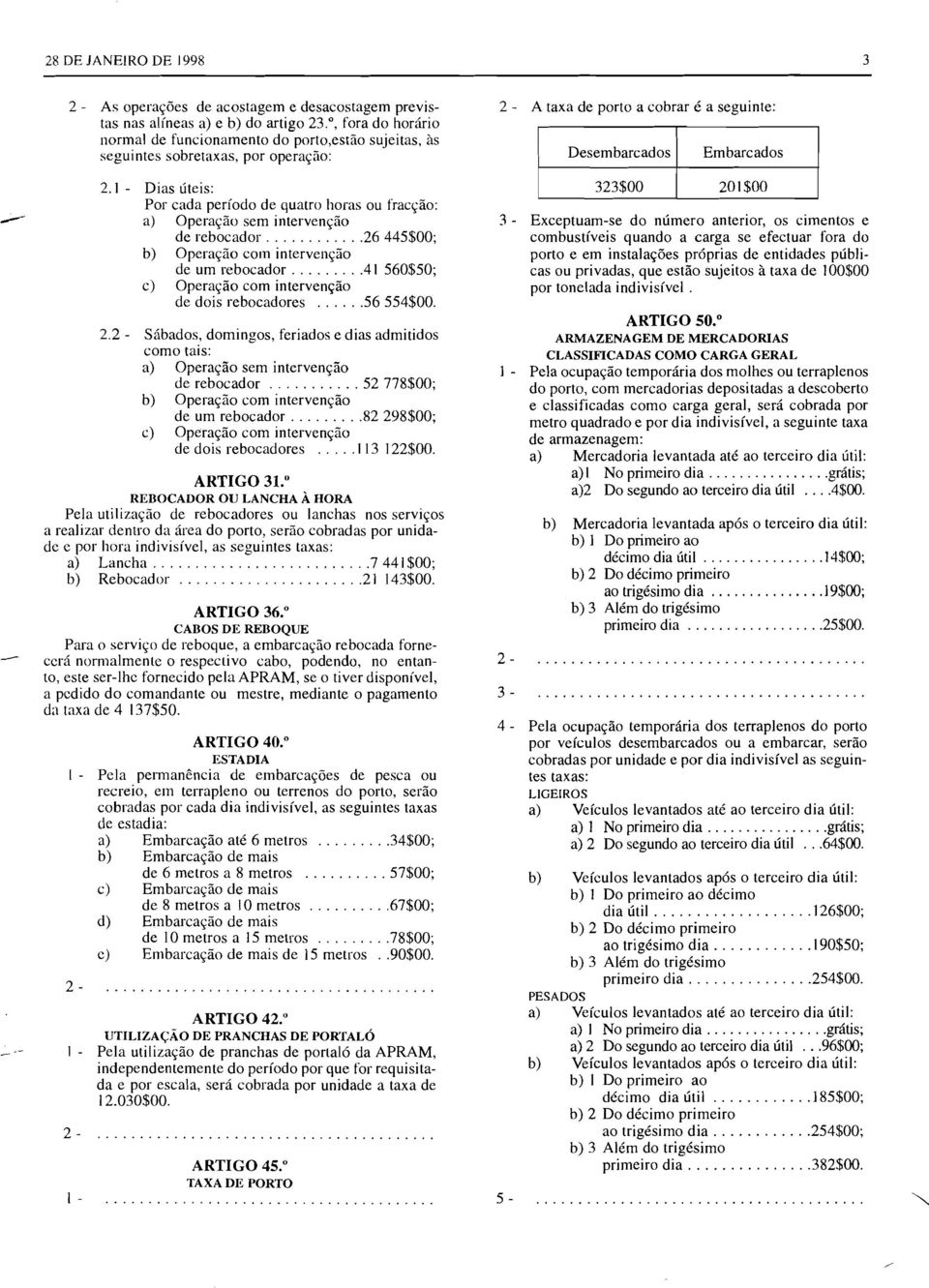 1 - Dias úteis: 323$00 201$00 cada período de quatro horas ou fracção: a) Operação sem intervenção Exceptuam-se do número anterior, os cimentos e de rebocador 26 445$00; combustíveis quando a carga