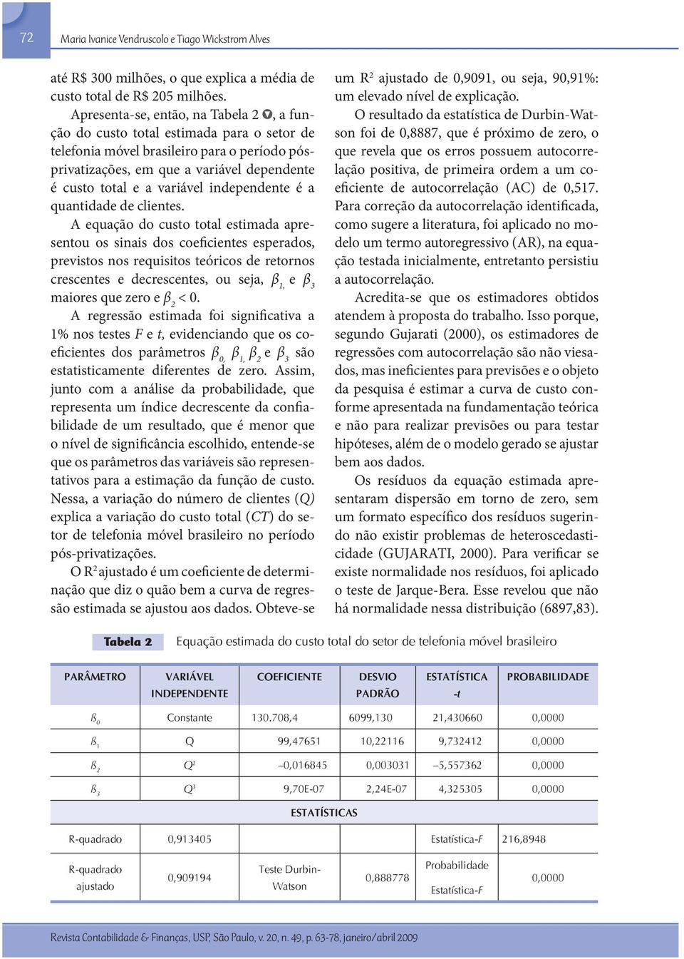 independente é a quantidade de clientes.