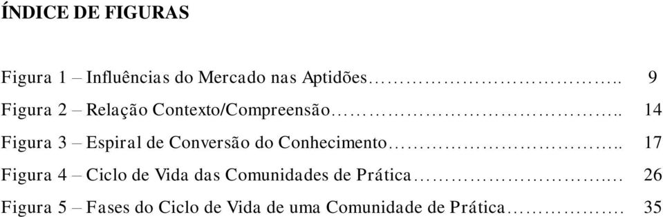 . 14 Figura 3 Espiral de Conversão do Conhecimento.