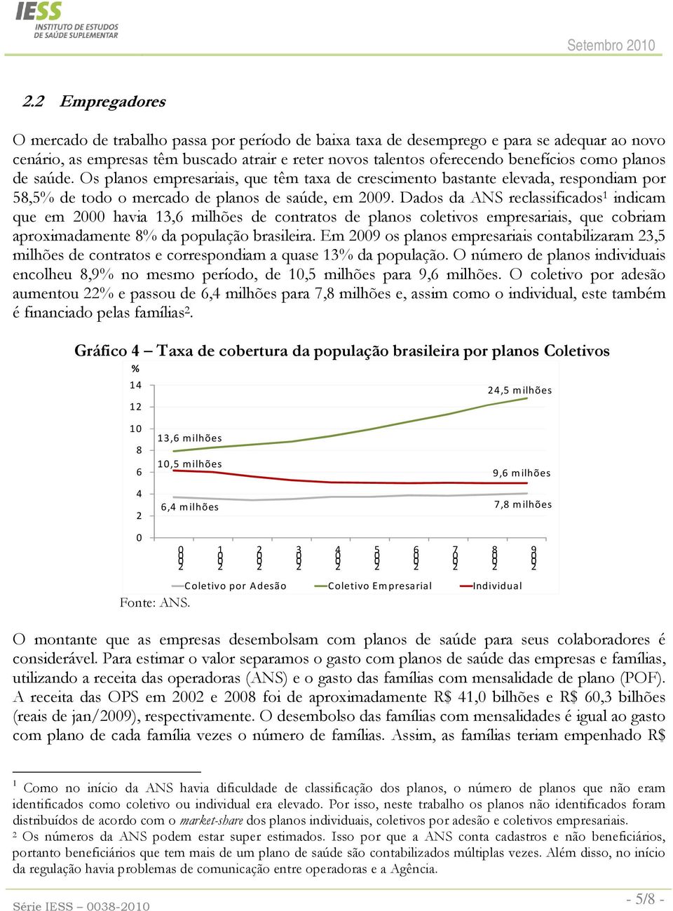 Dados da ANS reclassificados 1 indicam que em 2000 havia 13,6 milhões de contratos de planos coletivos empresariais, que cobriam aproximadamente 8% da população brasileira.