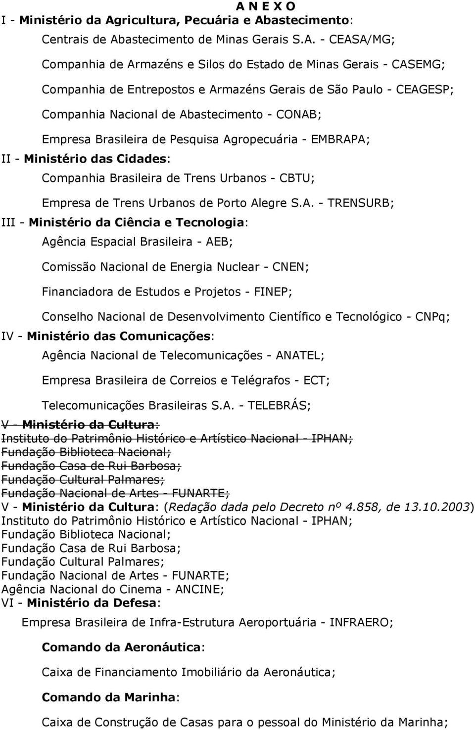 Companhia Brasileira de Trens Urbanos - CBTU; Empresa de Trens Urbanos de Porto Al