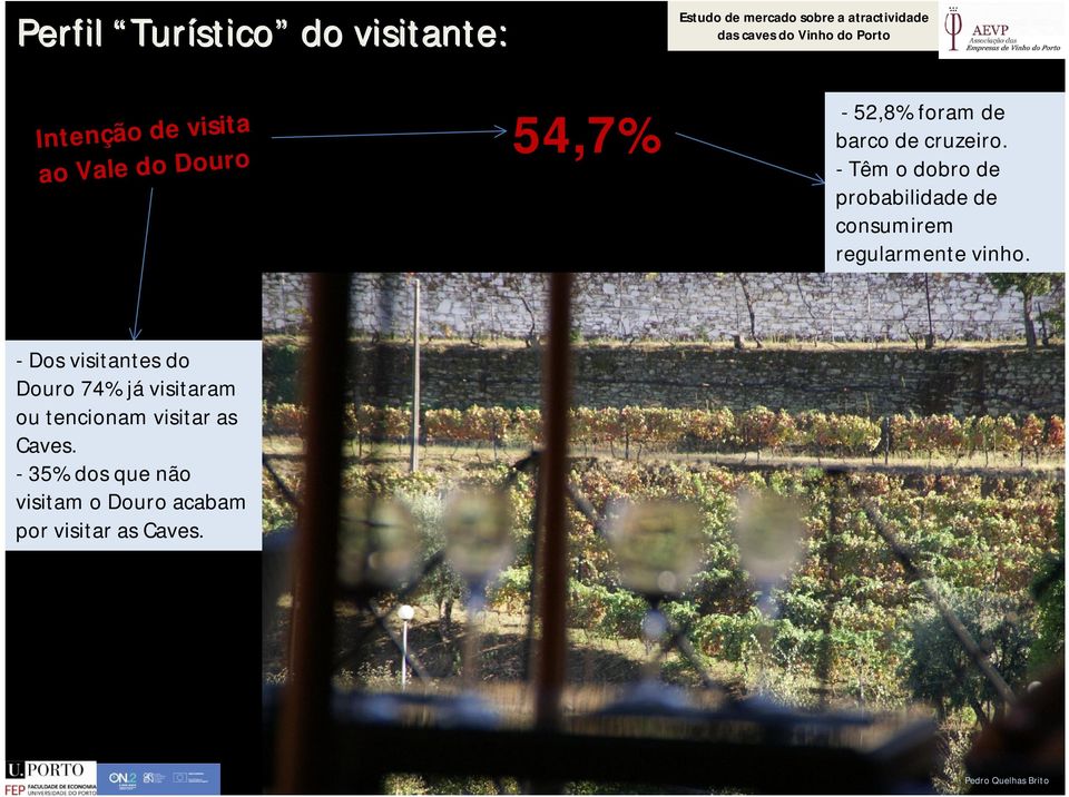 - Têm o dobro de probabilidade de consumirem regularmente vinho.