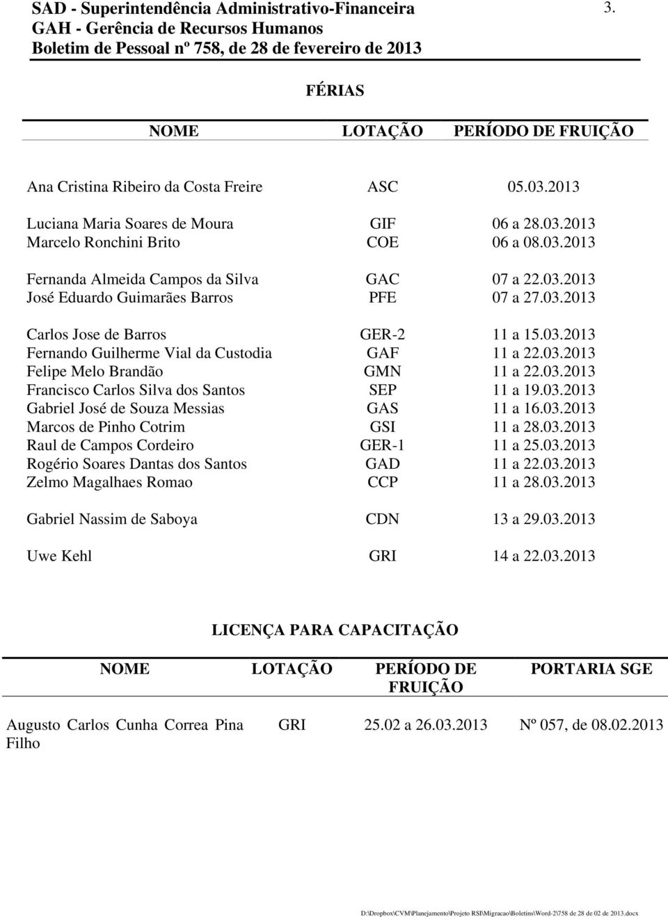 03.2013 Felipe Melo Brandão GMN 11 a 22.03.2013 Francisco Carlos Silva dos Santos SEP 11 a 19.03.2013 Gabriel José de Souza Messias GAS 11 a 16.03.2013 Marcos de Pinho Cotrim GSI 11 a 28.03.2013 Raul de Campos Cordeiro GER-1 11 a 25.