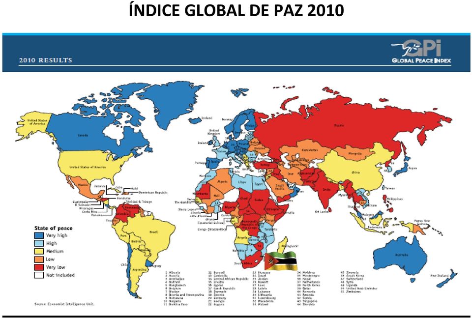 PAZ 2010