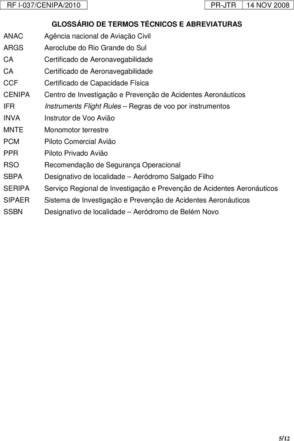 Regras de voo por instrumentos Instrutor de Voo Avião Monomotor terrestre Piloto Comercial Avião Piloto Privado Avião Recomendação de Segurança Operacional Designativo de localidade Aeródromo