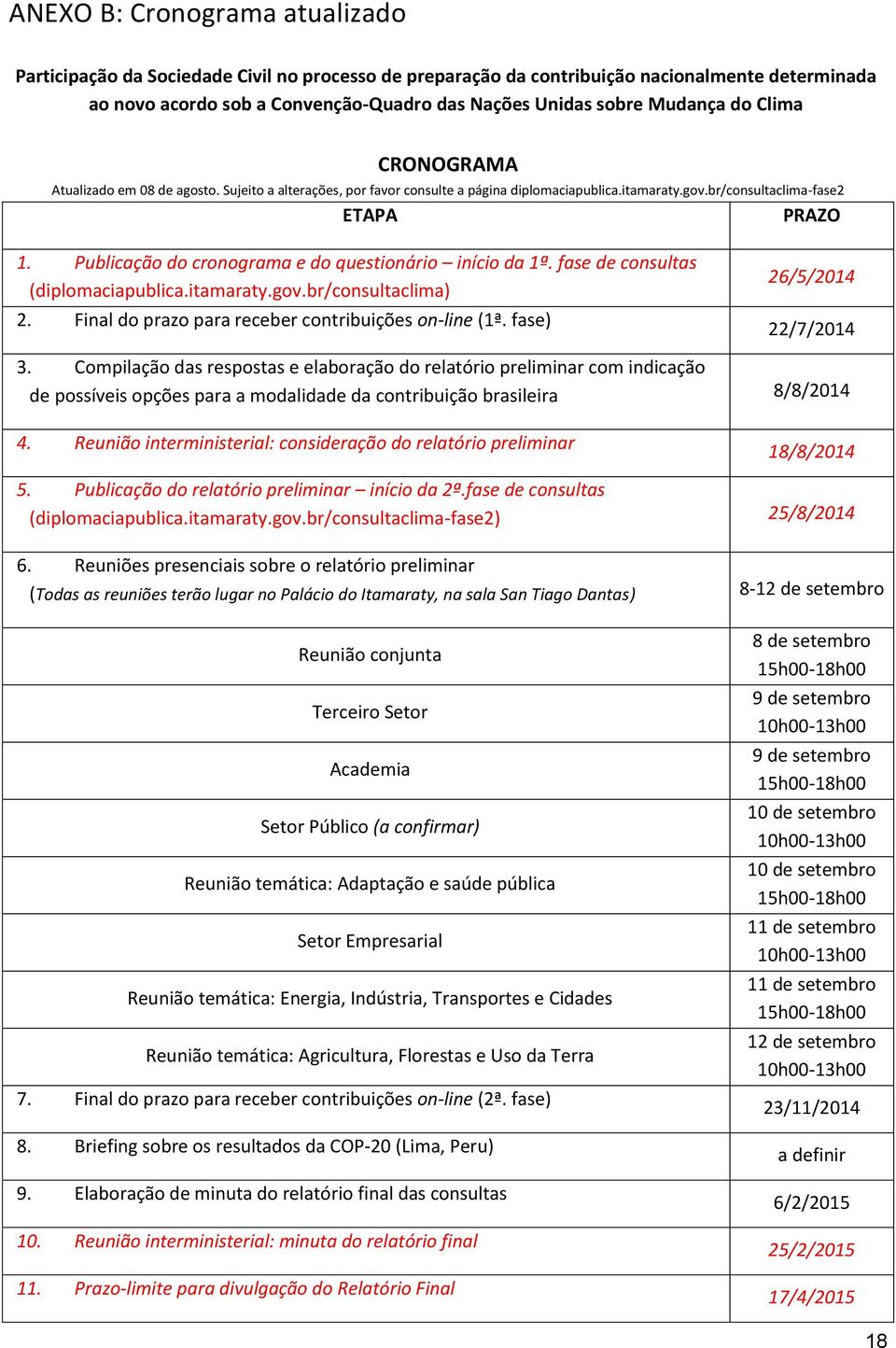 Publicação do cronograma e do questionário início da 1ª. fase de consultas (diplomaciapublica.itamaraty.gov.br/consultaclima) 2. Final do prazo para receber contribuições on-line (1ª.