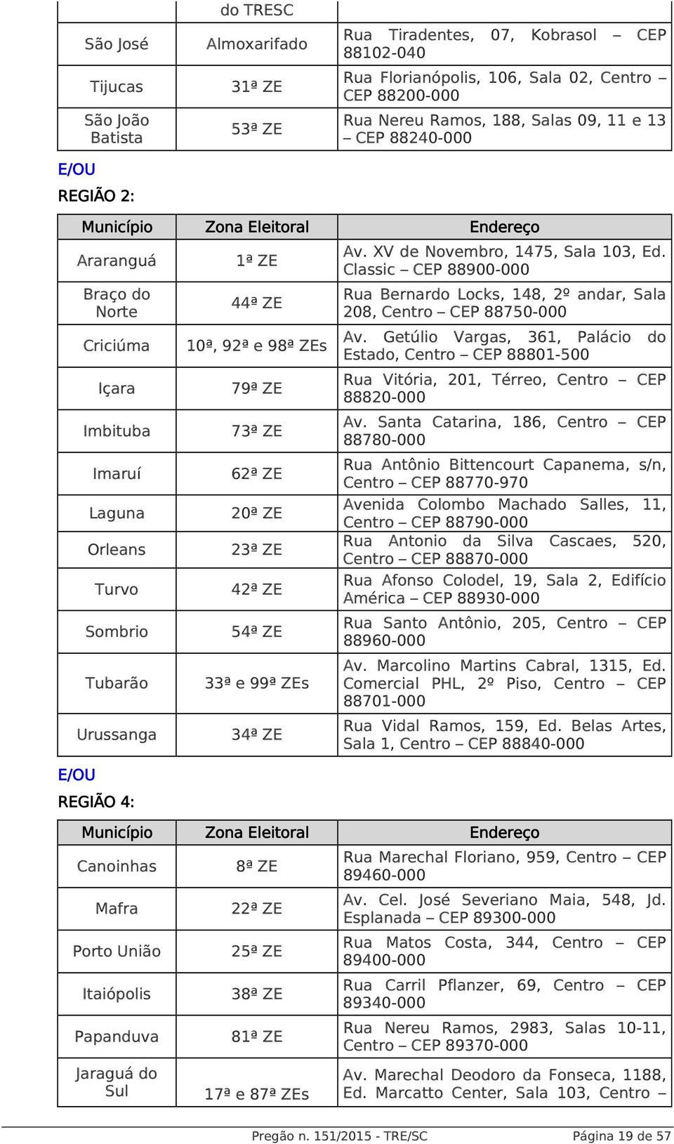 34ª ZE Zona Eleitoral 8ª ZE 22ª ZE 25ª ZE 38ª ZE 81ª ZE 17ª e 87ª ZEs Rua Tiradentes, 07, Kobrasol CEP 88102-040 Rua Florianópolis, 106, Sala 02, Centro CEP 88200-000 Rua Nereu Ramos, 188, Salas 09,