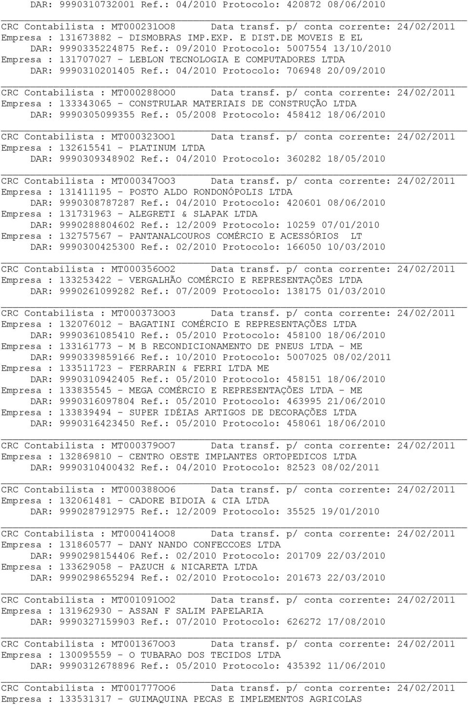 : 04/2010 Protocolo: 706948 20/09/2010 CRC Contabilista : MT000288OO0 Data transf. p/ conta corrente: 24/02/2011 Empresa : 133343065 - CONSTRULAR MATERIAIS DE CONSTRUÇÃO LTDA DAR: 9990305099355 Ref.