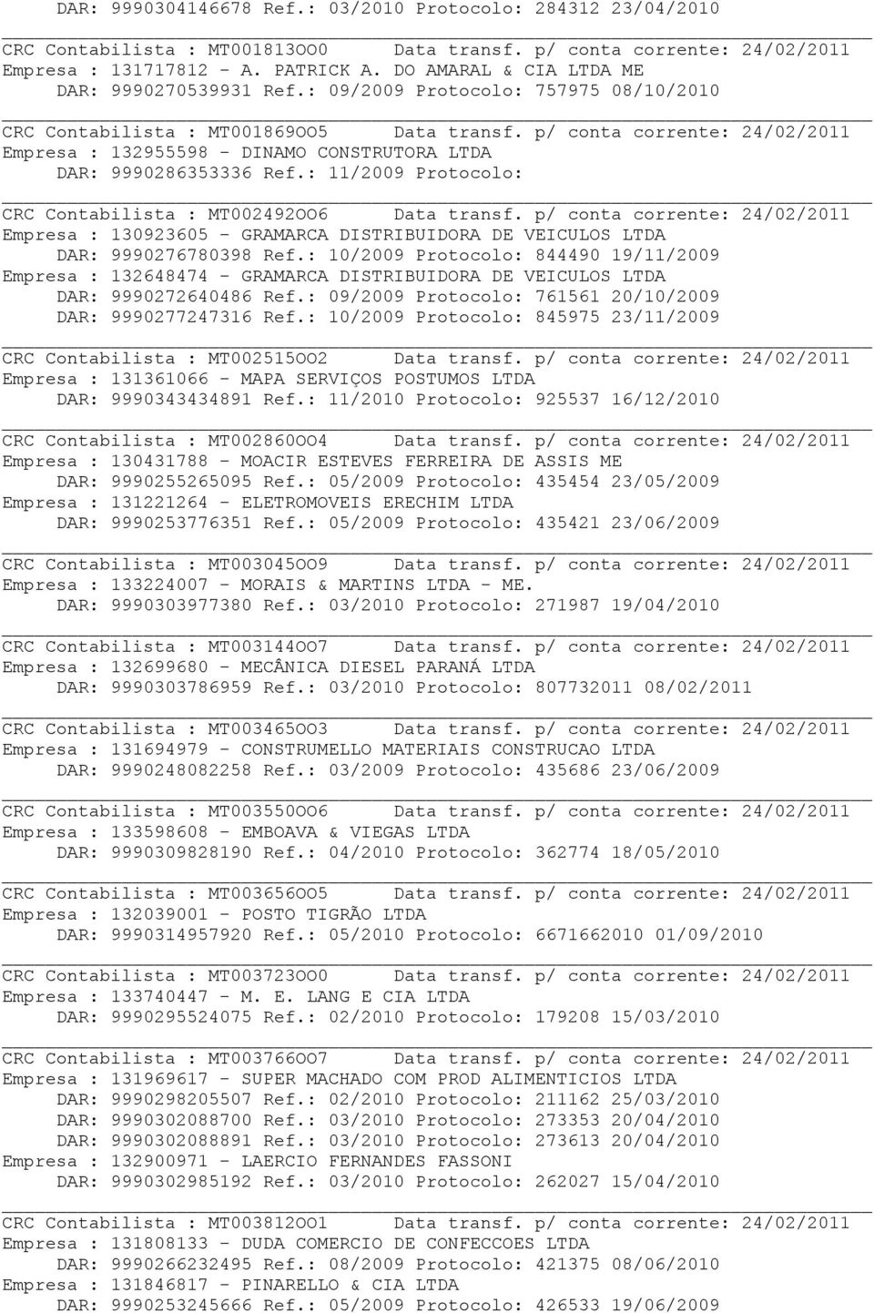 p/ conta corrente: 24/02/2011 Empresa : 132955598 - DINAMO CONSTRUTORA LTDA DAR: 9990286353336 Ref.: 11/2009 Protocolo: CRC Contabilista : MT002492OO6 Data transf.