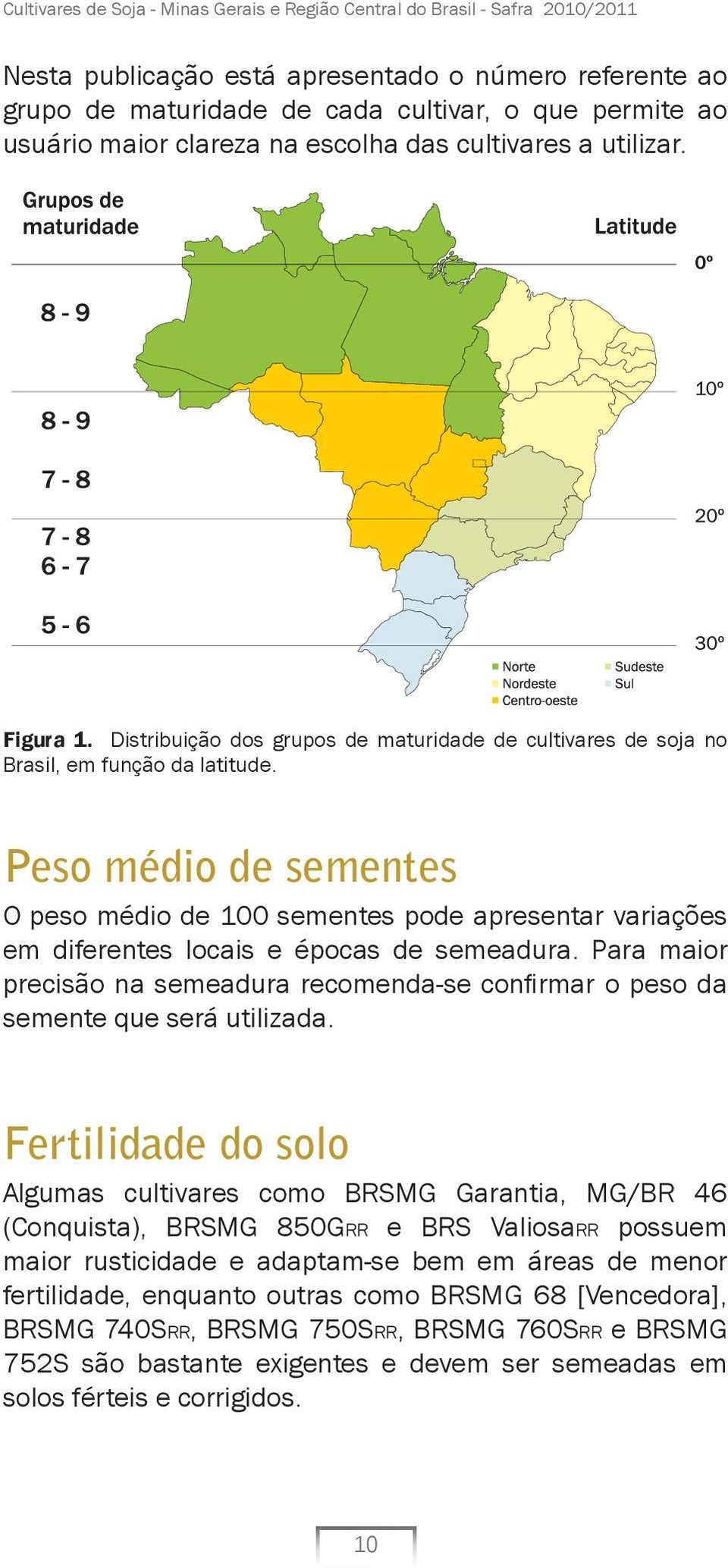 Peso médio de sementes O peso médio de 100 sementes pode apresentar variações em diferentes locais e épocas de semeadura.