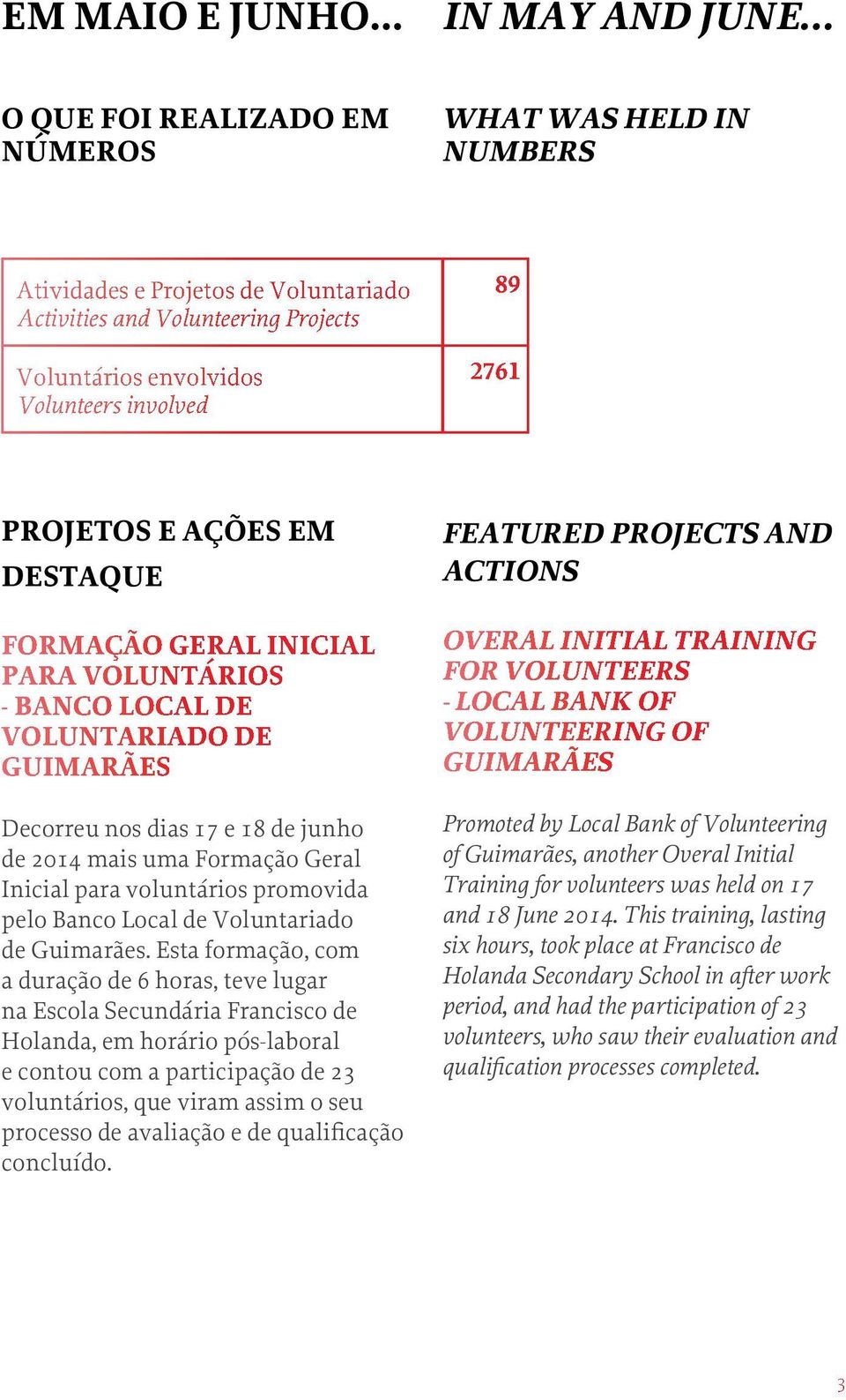 Inicial para voluntários promovida pelo Banco Local de Voluntariado de.