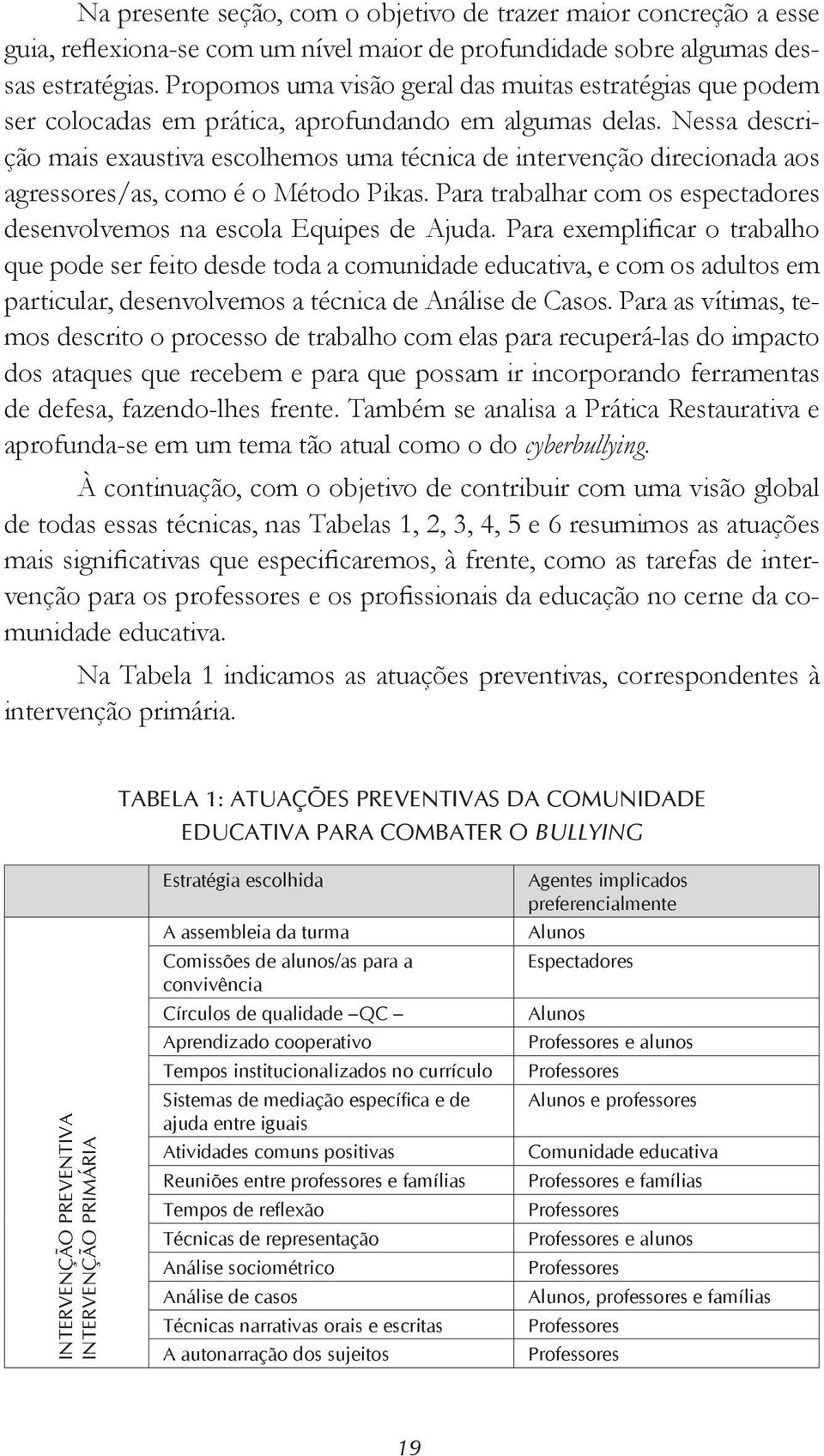 Nessa descrição mais exaustiva escolhemos uma técnica de intervenção direcionada aos agressores/as, como é o Método Pikas. Para trabalhar com os espectadores desenvolvemos na escola Equipes de Ajuda.