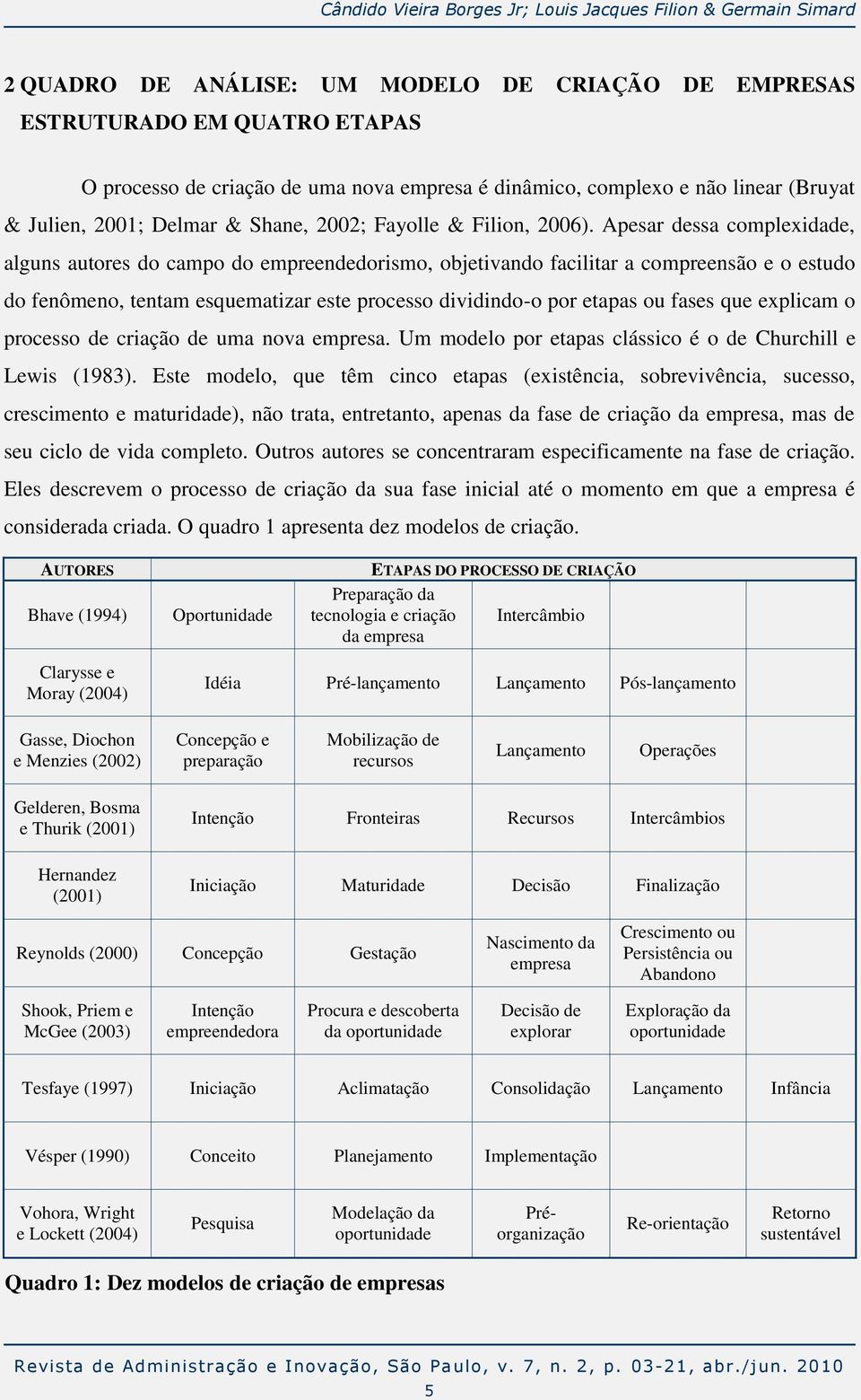 Apesar dessa complexidade, alguns autores do campo do empreendedorismo, objetivando facilitar a compreensão e o estudo do fenômeno, tentam esquematizar este processo dividindo-o por etapas ou fases