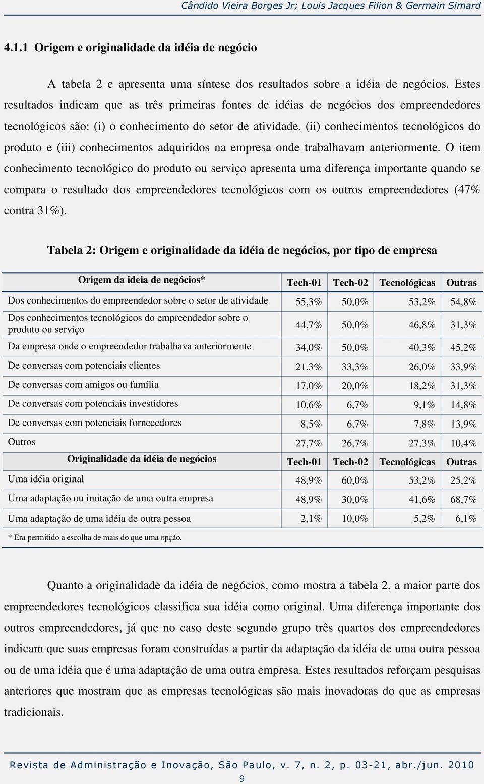 (iii) conhecimentos adquiridos na empresa onde trabalhavam anteriormente.