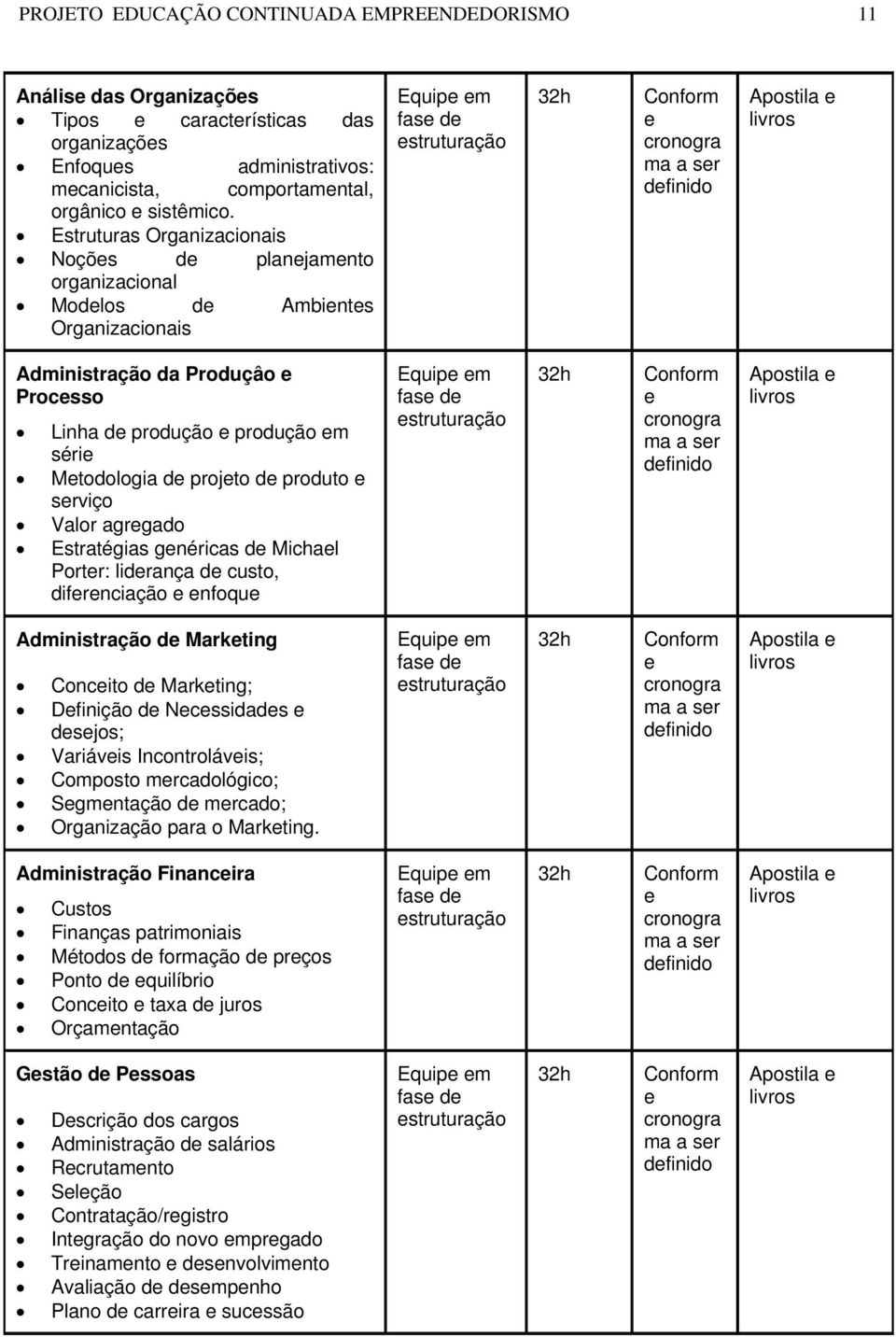 projto d produto srviço Valor agrgado Estratégias gnéricas d Michal Portr: lidrança d custo, difrnciação nfoqu ma a sr dfinido Apostila Administração d Markting Concito d Markting; Dfinição d