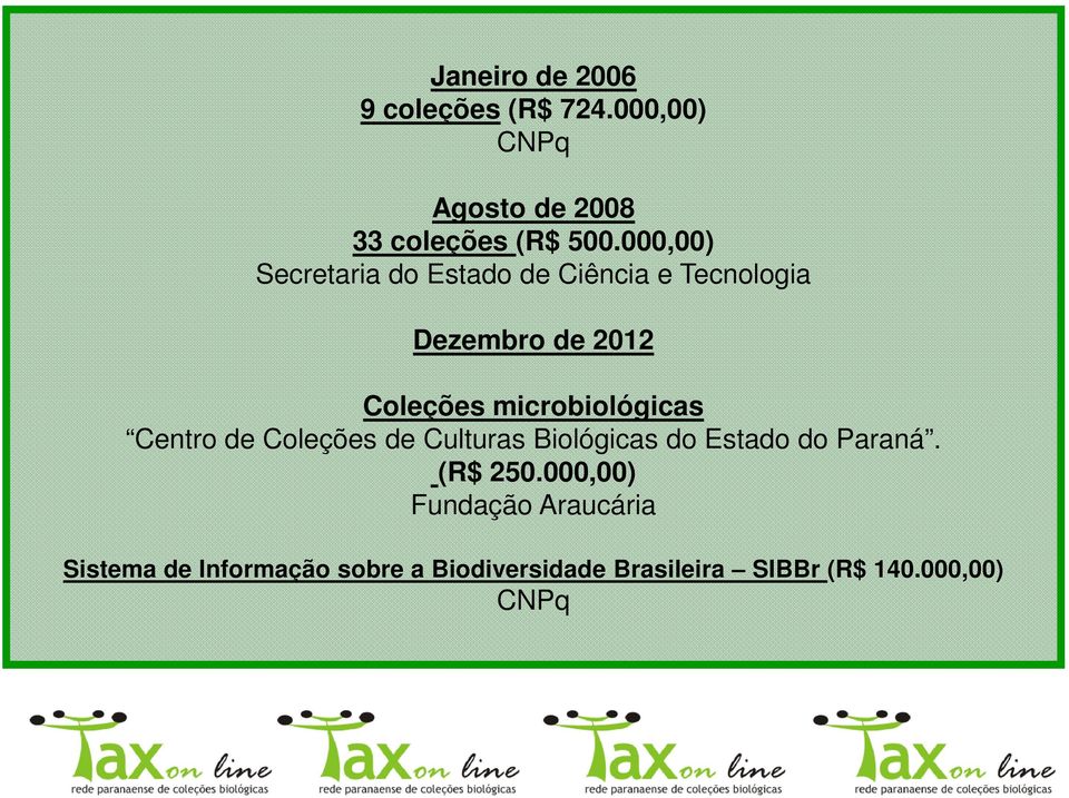 microbiológicas Centro de Coleções de Culturas Biológicas do Estado do Paraná. (R$ 250.