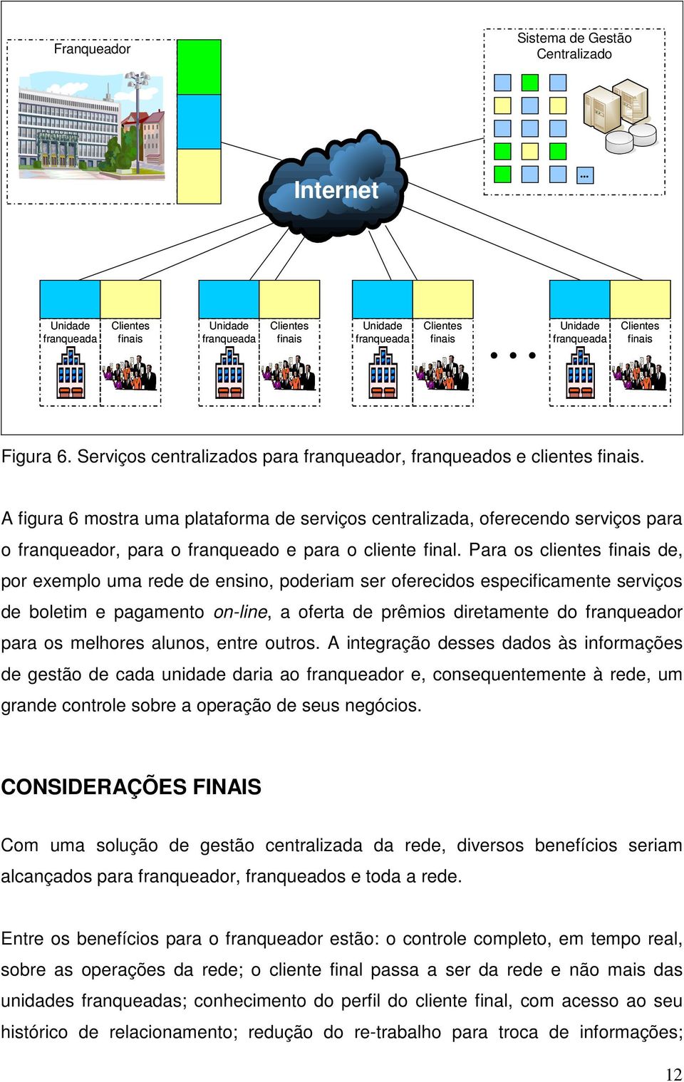 A figura 6 mostra uma plataforma de serviços centralizada, oferecendo serviços para o franqueador, para o franqueado e para o cliente final.