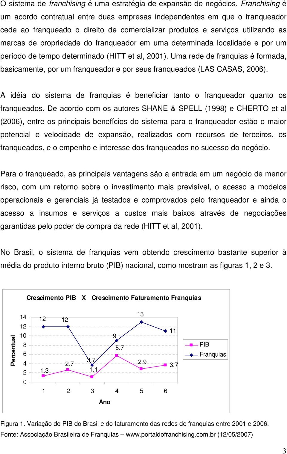 franqueador em uma determinada localidade e por um período de tempo determinado (HITT et al, 2001).