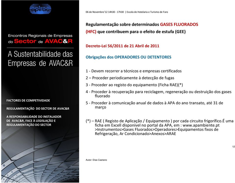 reciclagem, regeneração ou destruição dos gases fluorado 5 -Proceder àcomunicação anual de dados àapa do ano transato, até31 de março (*) RAE ( Registode Aplicação/ Equipamento)