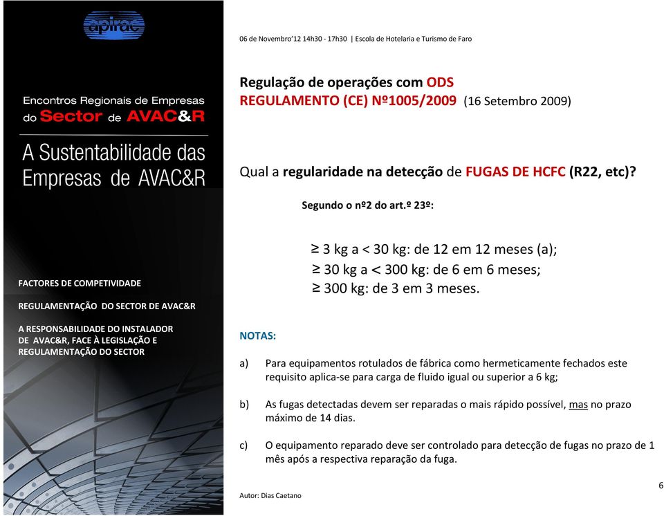 a) Para equipamentos rotulados de fábrica como hermeticamente fechados este requisito aplica-se para carga de fluido igual ou superior a 6 kg; b) As fugas